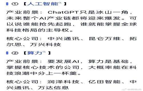 其次SaaS企业需要注重技术创新和研发投入在数字化浪潮的推动下SaaS公司面临着人工智能技术的快速发